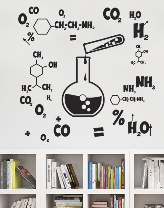 Оформление стен кабинета химии, биологии. Купить декор для классов ...