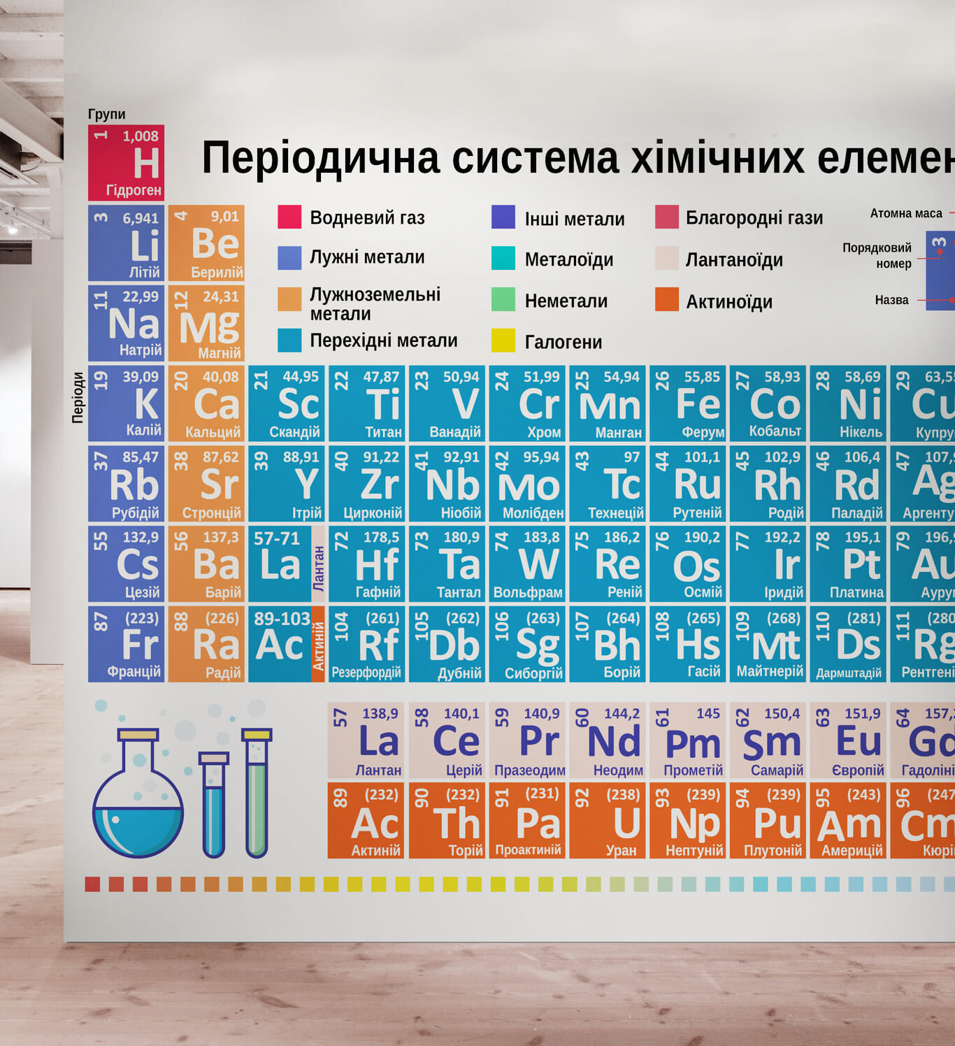 фотошпалери хімічні елементи фото, фотошпалери хімія фото, шпалери таблиця хімічних елементів на стіну фото, фотошпалери періодична система фото, фотошпалери хімічна таблиця купити фото, фотошпалери для кабінету хімії фото, освітні фотошпалери хімія фото, сучасні фотошпалери хімічні елементи фото, фотошпалери для інтер’єру фото, фотошпалери для вітальні фото, фотошпалери таблиця елементів фото, шпалери для класу хімії фото, шпалери з хімічною таблицею на стіну фото, фотошпалери для навчального кабінету фото, фотошпалери для стіни хімія фото