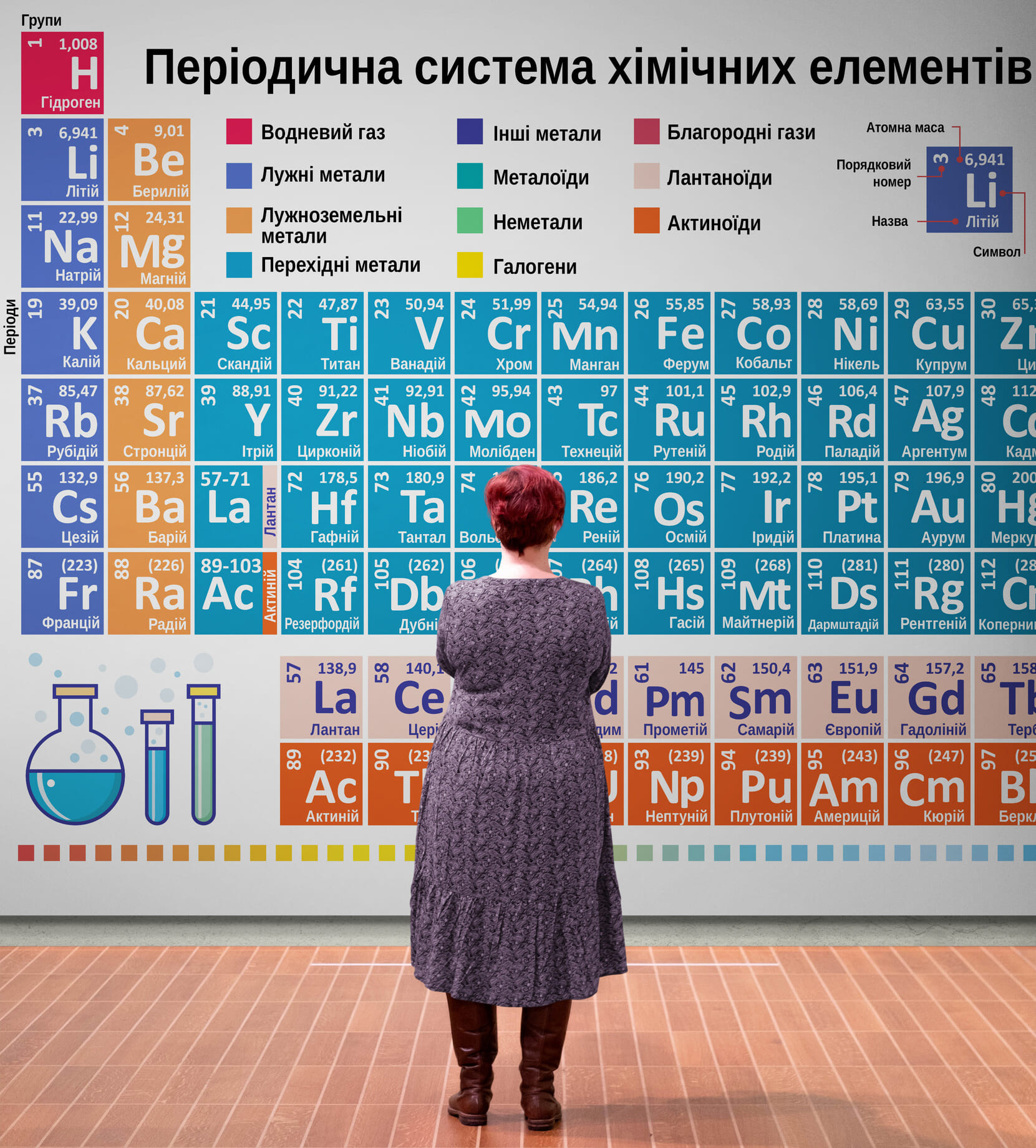 фотошпалери хімічні елементи фото, фотошпалери хімія фото, шпалери таблиця хімічних елементів на стіну фото, фотошпалери періодична система фото, фотошпалери хімічна таблиця купити фото, фотошпалери для кабінету хімії фото, освітні фотошпалери хімія фото, сучасні фотошпалери хімічні елементи фото, фотошпалери для інтер’єру фото, фотошпалери для вітальні фото, фотошпалери таблиця елементів фото, шпалери для класу хімії фото, шпалери з хімічною таблицею на стіну фото, фотошпалери для навчального кабінету фото, фотошпалери для стіни хімія фото