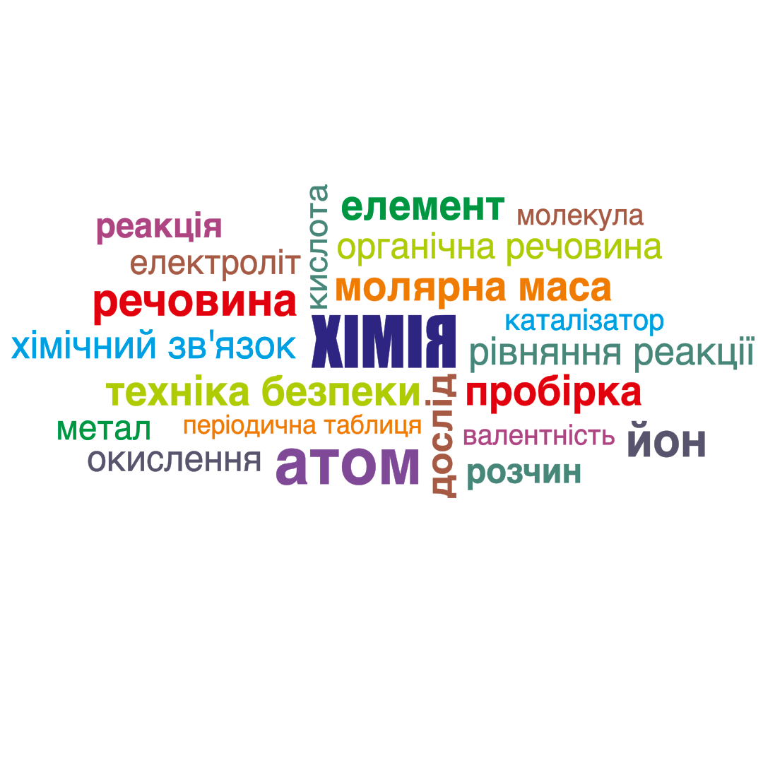 наліпка хімія фото, наклейка хімія фото, наліпки для кабінету хімії фото, наклейки для кабінету хімії фото, оформлення кабінету хімії фото, декор кабінету хімії фото, сучасний кабінет хімії фото, кабінет хімії НУШ фото, оформлення шкільного кабінету фото, наліпки для школи фото, наклейки для школи фото, освітні наліпки фото, навчальні наклейки фото, декор для школи фото, оформлення класу фото, шкільний декор фото, шкільні наліпки фото, наклейки на стіну в школу фото, наліпки на стіну для школи фото, стенд для кабінету хімії фото, інформаційний стенд хімія фото, хмара слів хімія фото, оформлення лабораторії фото, шкільна лабораторія фото, STEM кабінет фото, STEM освіта фото, навчальний простір фото, декор навчального класу фото, оформлення предметного кабінету фото, дизайн кабінету хімії фото