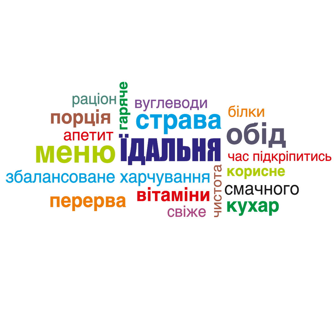наклейки для столовой фото, оформление школьной столовой фото, декор для столовой в школе фото, наклейки на стену в столовую фото, оформление детского сада фото, декор для детского сада фото, декор для офисной столовой фото, наклейки на стену кухня фото, стильное оформление столовой фото, декор для школы НУШ фото, современное оформление школы фото, наклейки с едой на стену фото, оформление заведения питания фото, декор для кафе фото, тематический декор для столовой фото, декор столовой нуш фото, декор стен в столовой фото, наклейка облако слов еда фото, оформление обеденной зоны фото, наклейки на стену цена фото, купить наклейки для школы фото, наклейки интерьерные кухня фото