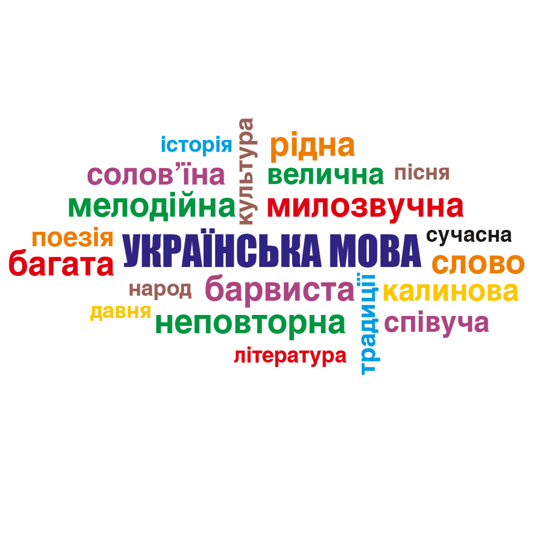 оформлення кабінету української мови фото, купити наклейки в кабінет української мови фото, ідеї для оформлення кабінету української мови фото, сучасне оформлення кабінету української мови фото, декор для кабінету української мови купити фото, ідеї оформлення кабінету української мови та літератури фото, наклейки для кабінету української мови купити фото, цікаві ідеї для кабінету української мови фото, оформлення стін в кабінеті української мови фото, декор зони біля дошки українська мова фото, ідеї для стін у кабінеті української мови фото, купити декор стін кабінет української мови фото