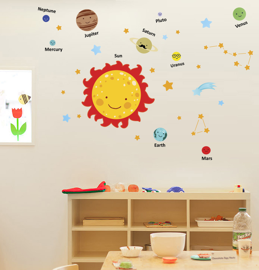 наклейка солнечная система фото, наклейка планеты фото, наклейка на стену солнце и планеты фото, наклейка для интерьера детские планеты фото